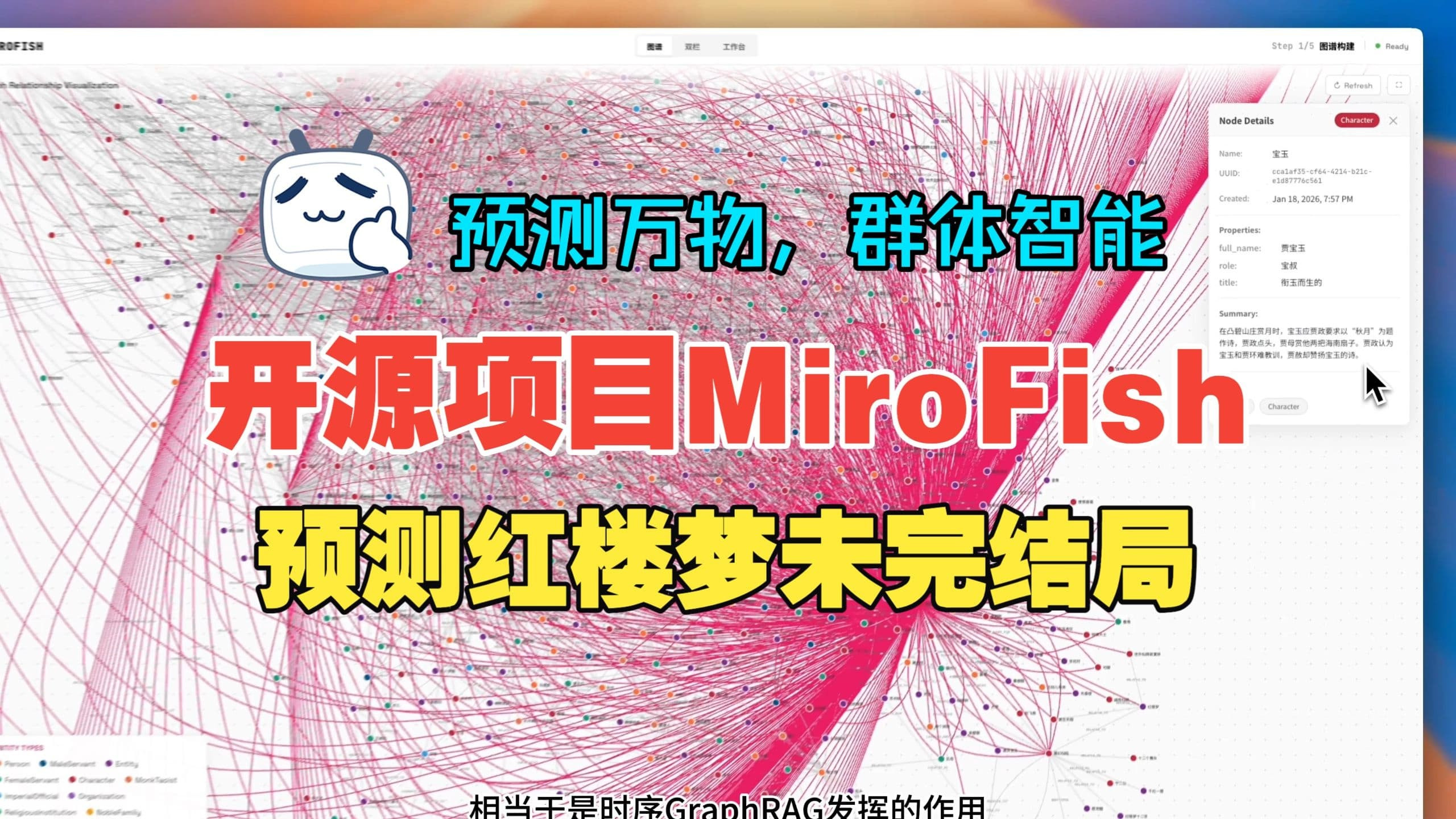 MiroFish：简洁通用的群体智能引擎，预测万物github.com/666