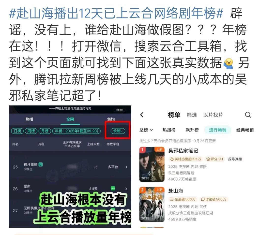 要么是预制热搜，要么是骗人大法好​​​