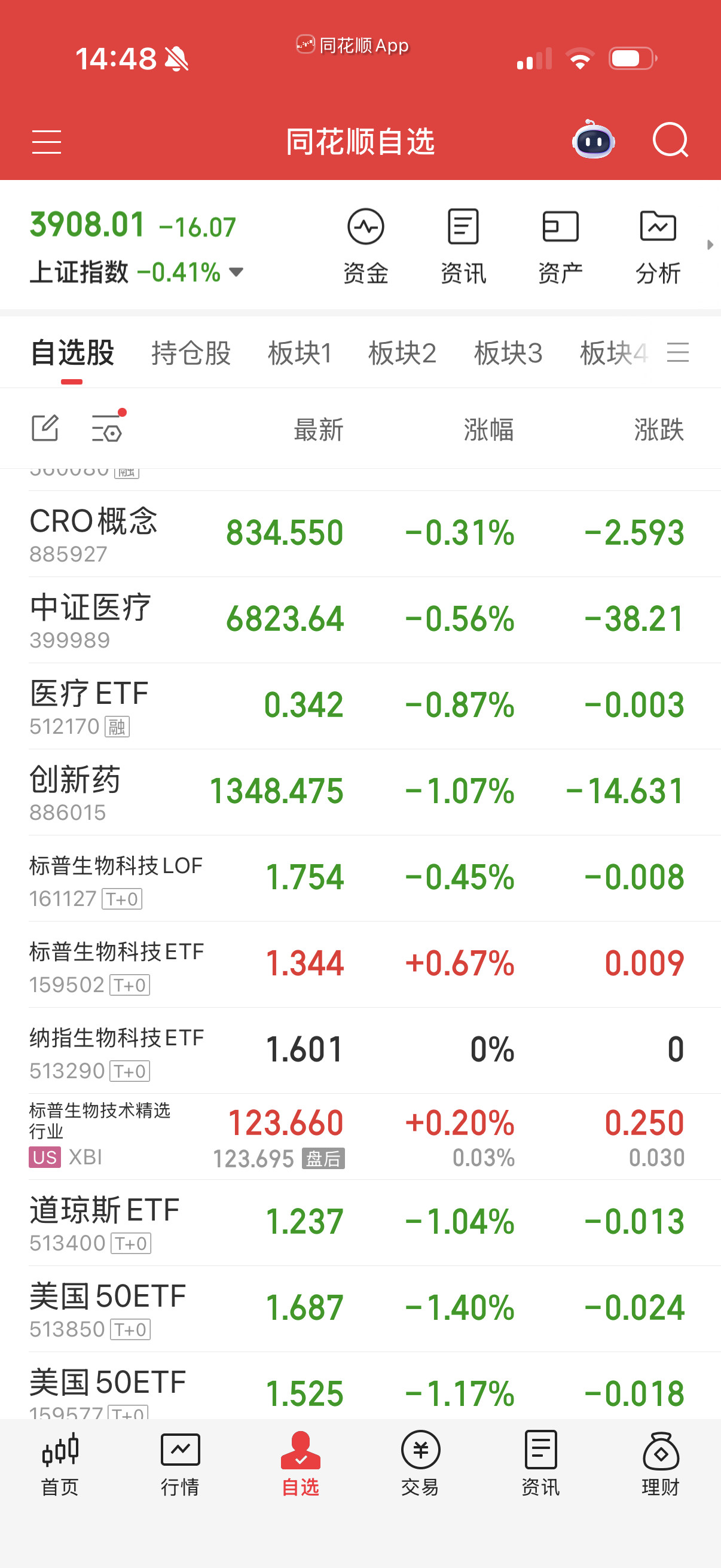 生物科技出了，赶紧的，哈哈太客气了，居然有这种好事？