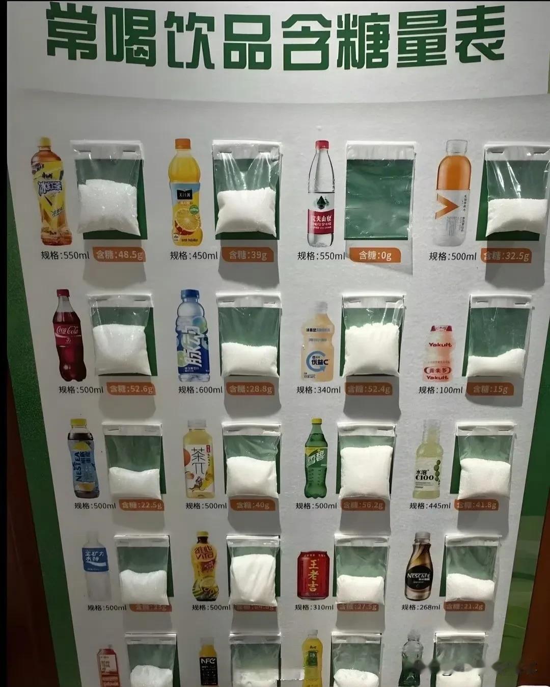 知道饮料里会放很多糖，没有想到会放这么多！