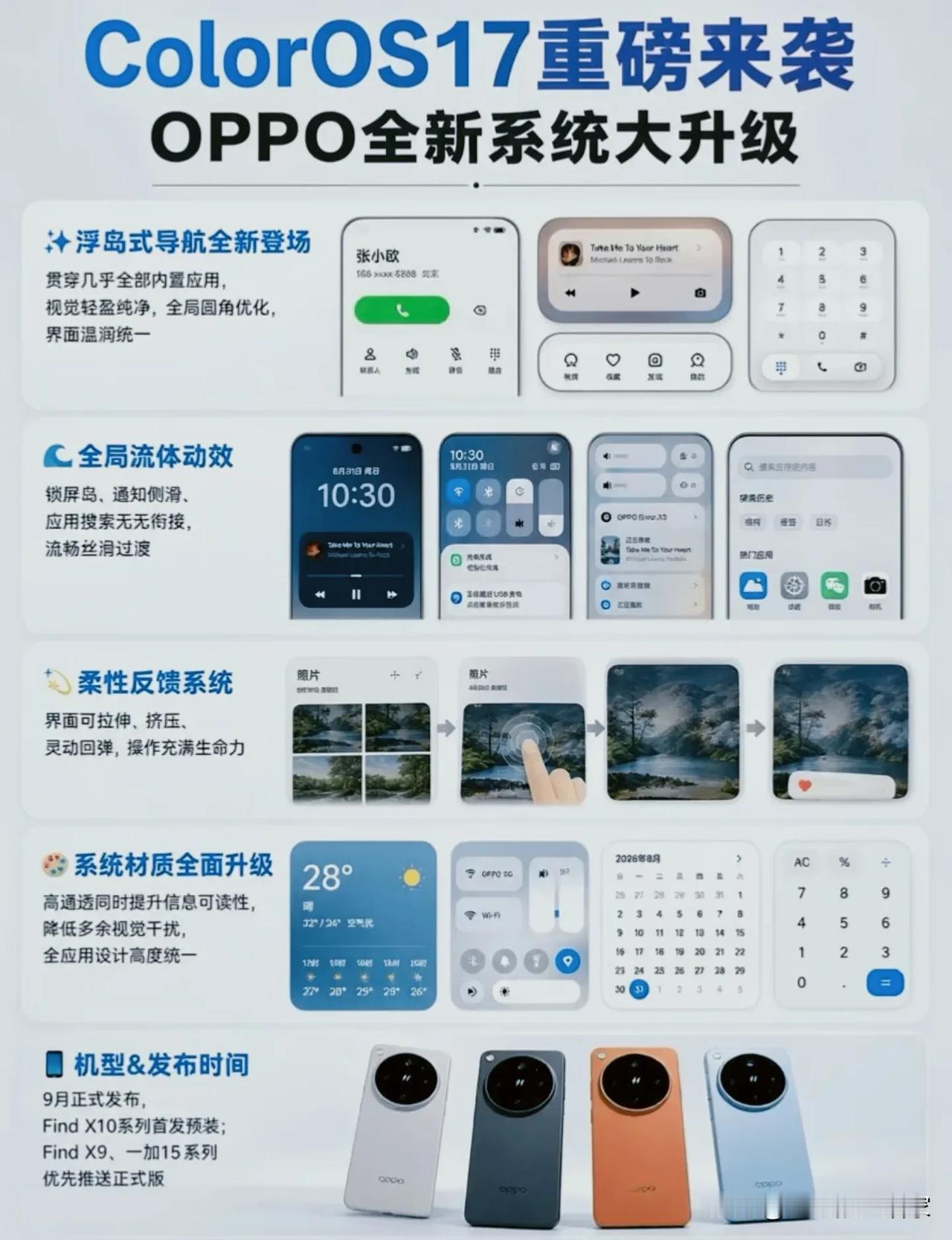 ColorOS17重磅来袭！OPPO这次把手机交互玩出新花样！盼了许久，O