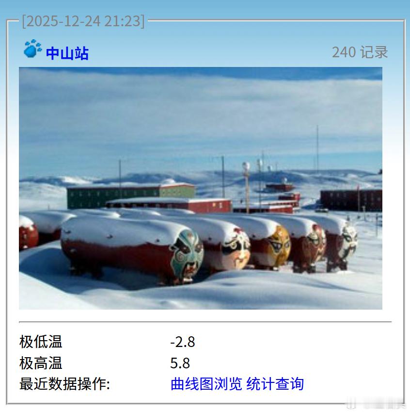 某车企把车运到南极中山站，宣称完成了-50℃极寒环境测试。我刚查了下南极中山站现