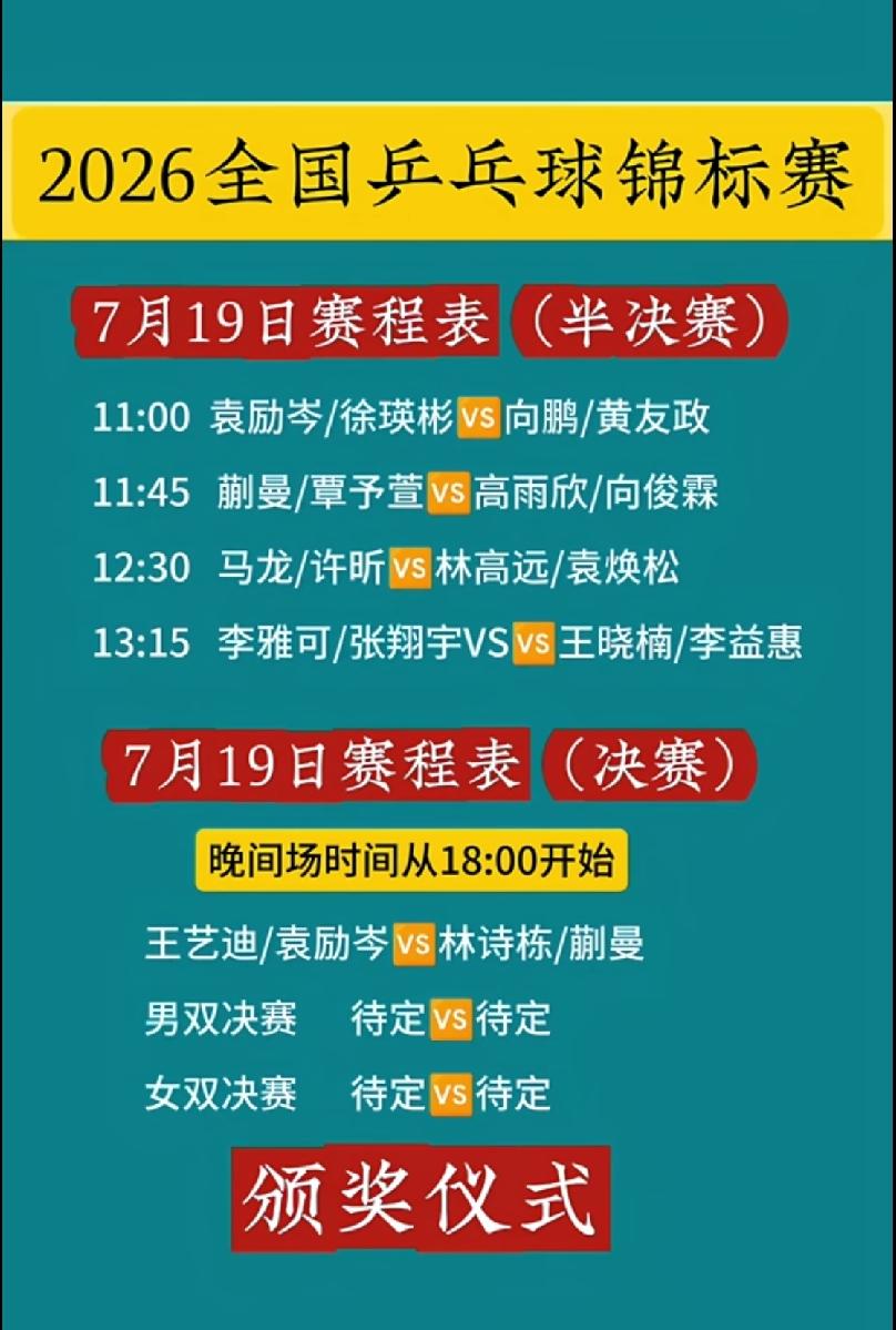 全锦赛7月19日赛程，袁励岑和蒯曼谁有可能拿双冠王？7月19日，