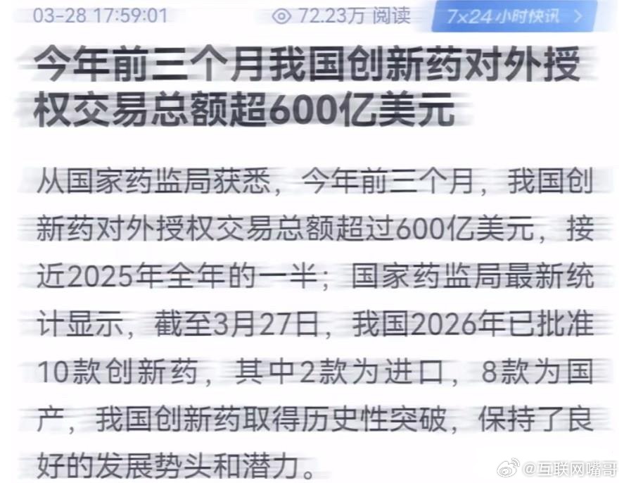 3个月狂揽600亿美金！中国创新药，彻底爆了！3月28日，国家药监局传来重磅喜讯