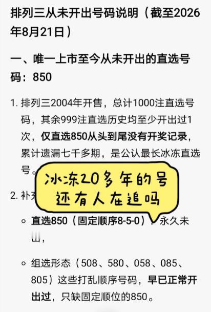排三850从2004年上市至今22年时间始终未开出，累计遗漏超7000期，是排三