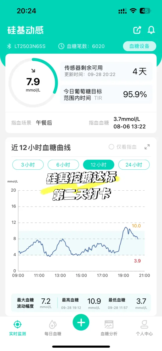 一型糖友看过来！两餐之间这样加餐超稳～