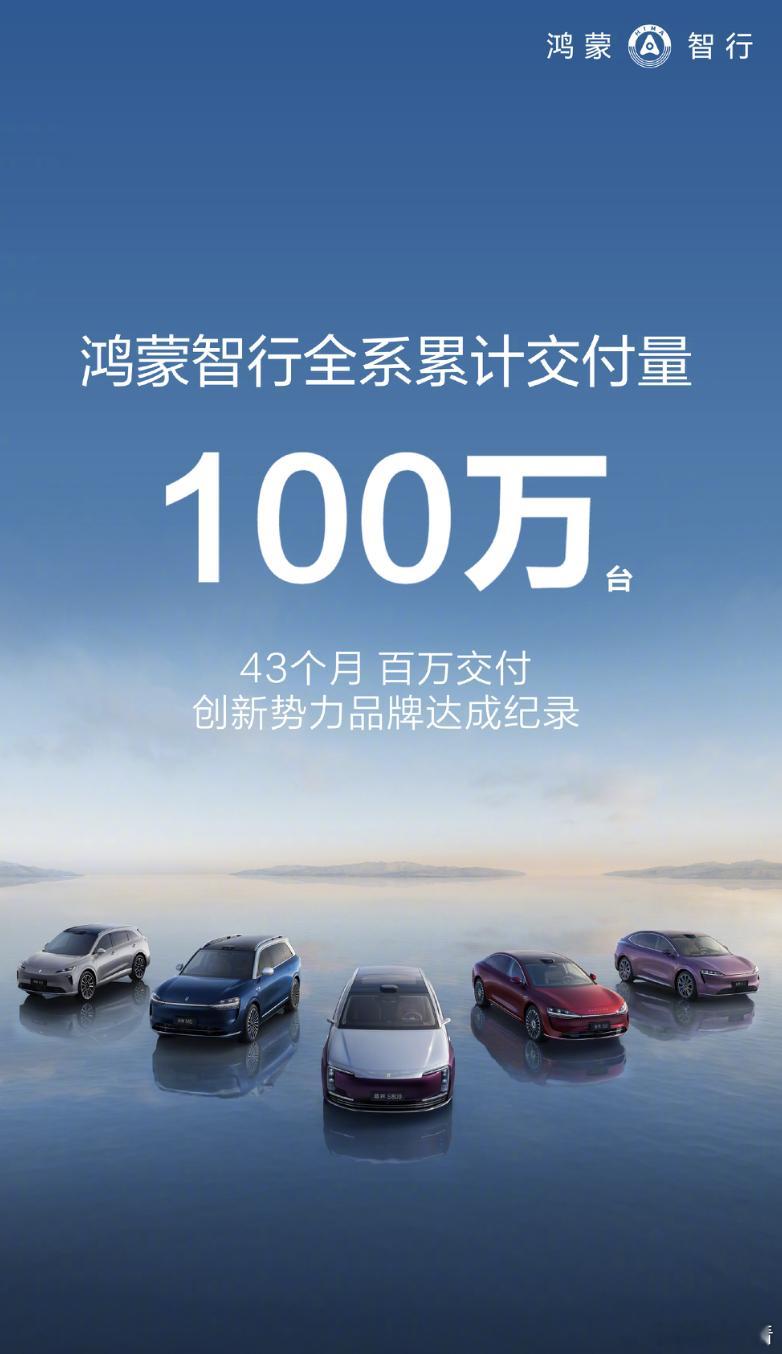 华为余承东：鸿蒙智行仅用43个月交付突破百万辆！10月28日，华为常务