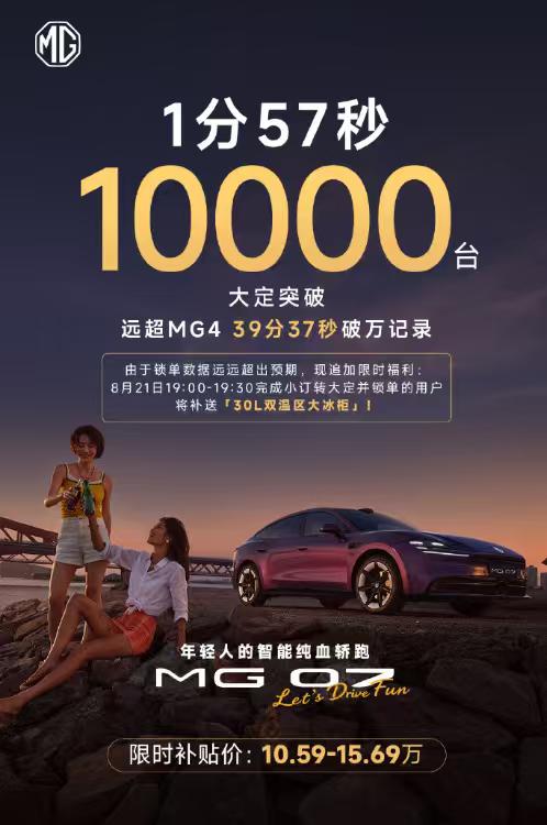 10.59万起，MG07把845km续航和激光雷达一起打下来了MG07成都车