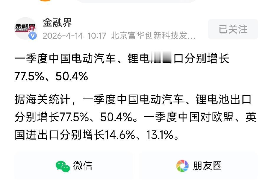 爆！中国电车、锂电出口狂飙77.5%/50.4%，五大核心标的全梳理海关数