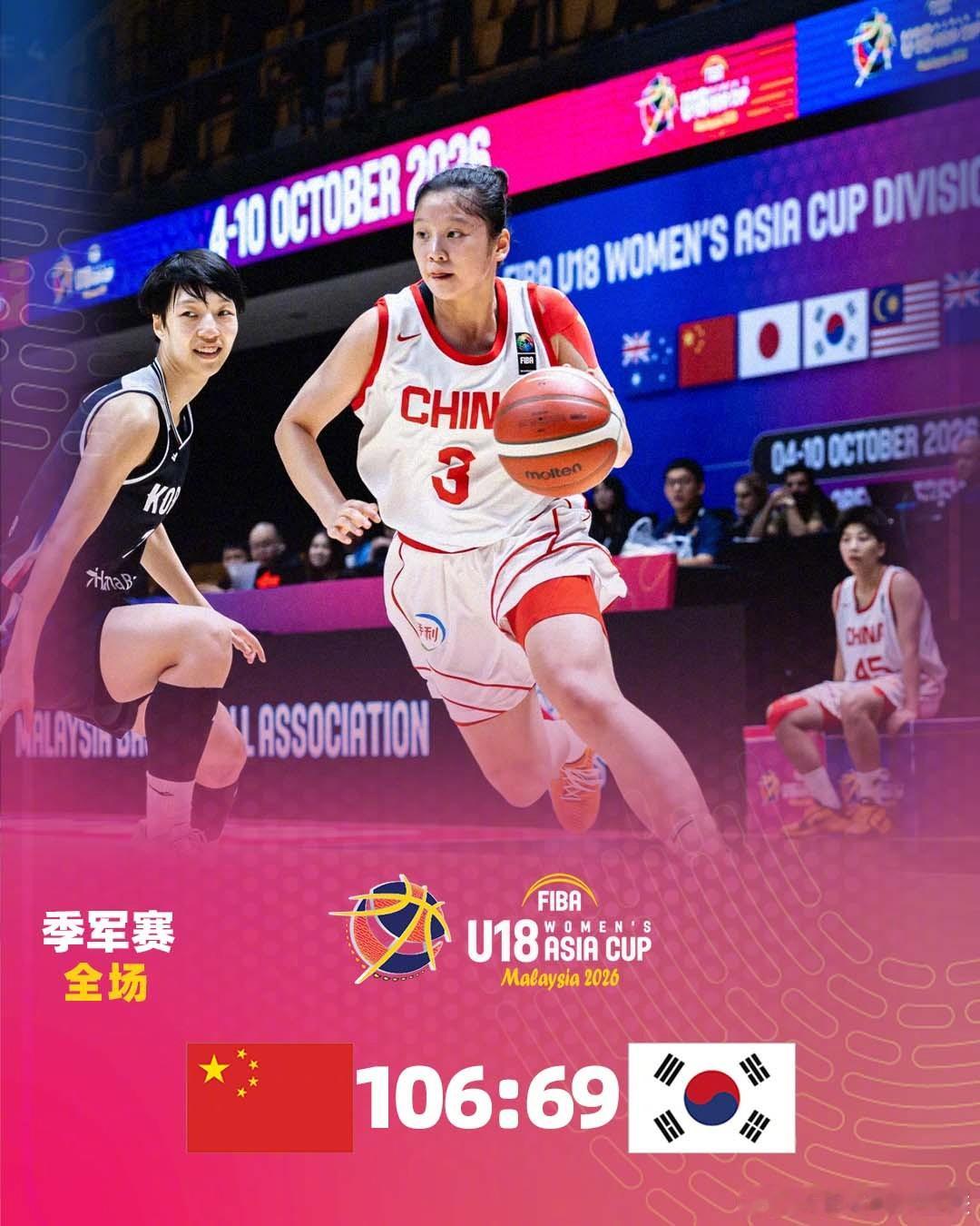 2026女篮#FIBAU18亚洲杯#第6️⃣比赛日季军赛🇨🇳中国队VS韩国队🇰🇷，全场结束?