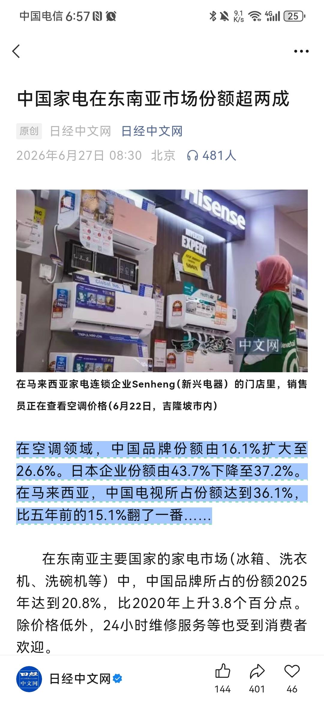 日媒发出了哀叹，中国家电在东南亚的份额，已经超过两成，是日本的两倍之多！日经