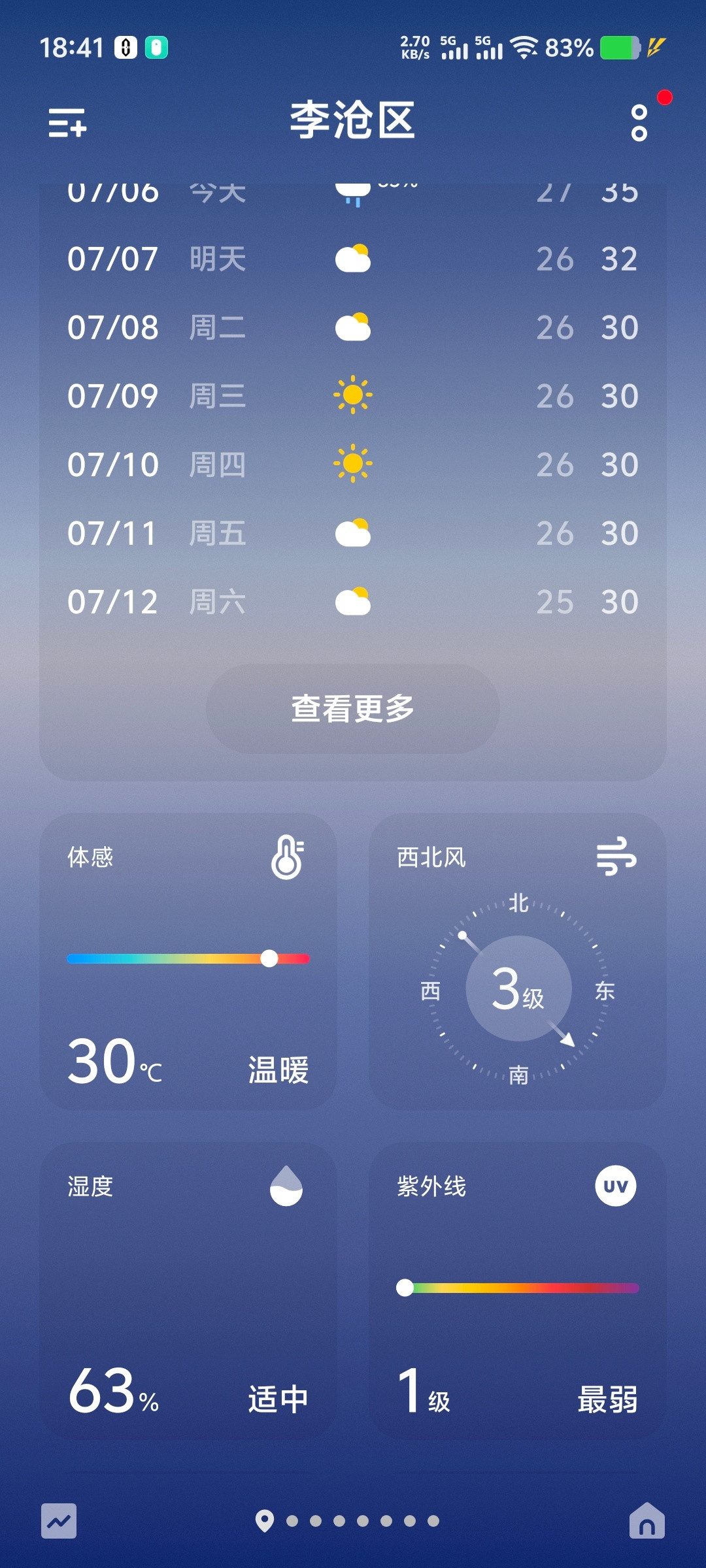 青岛7年内最高温难怪热的不行👋🏻还有这个提醒，体感是温暖？[允悲