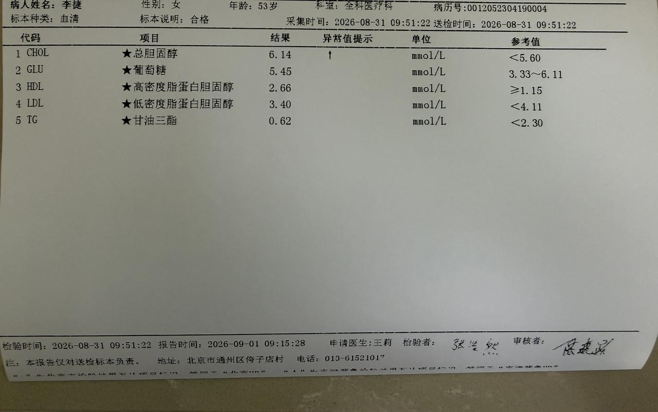 每年这时候我都会测一下血糖和血脂。今年53岁，身高1.68米体重59公斤，空腹血