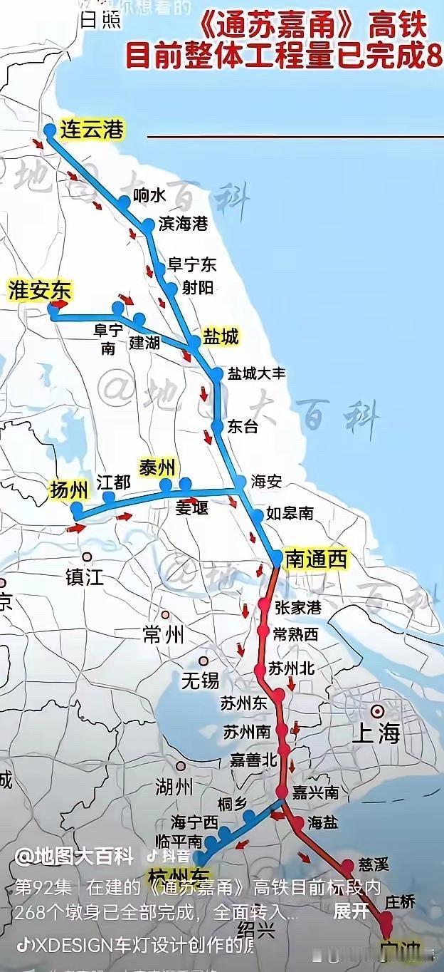通苏嘉甬高铁，整体工程量已经完成85%，全线268个墩身全部完工，进入冲刺