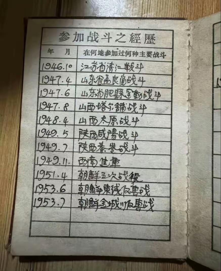 一位解放军的战斗经历，神一般的存在​​​