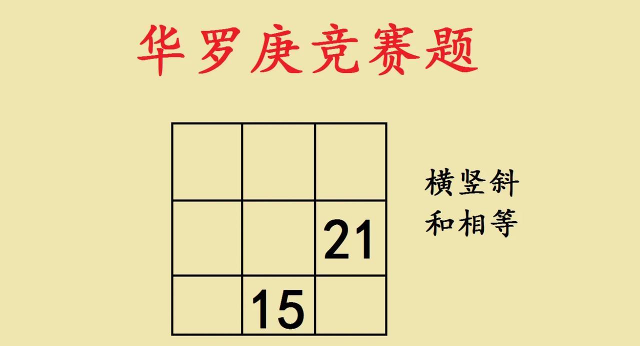 经典华罗庚竞赛题，九宫格的奇妙解谜！家人们，来挑战这道华罗庚竞赛题啦！一个九宫
