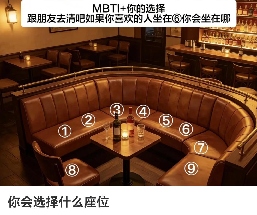 以你的性格，这9个位置，你会选择坐在哪里？