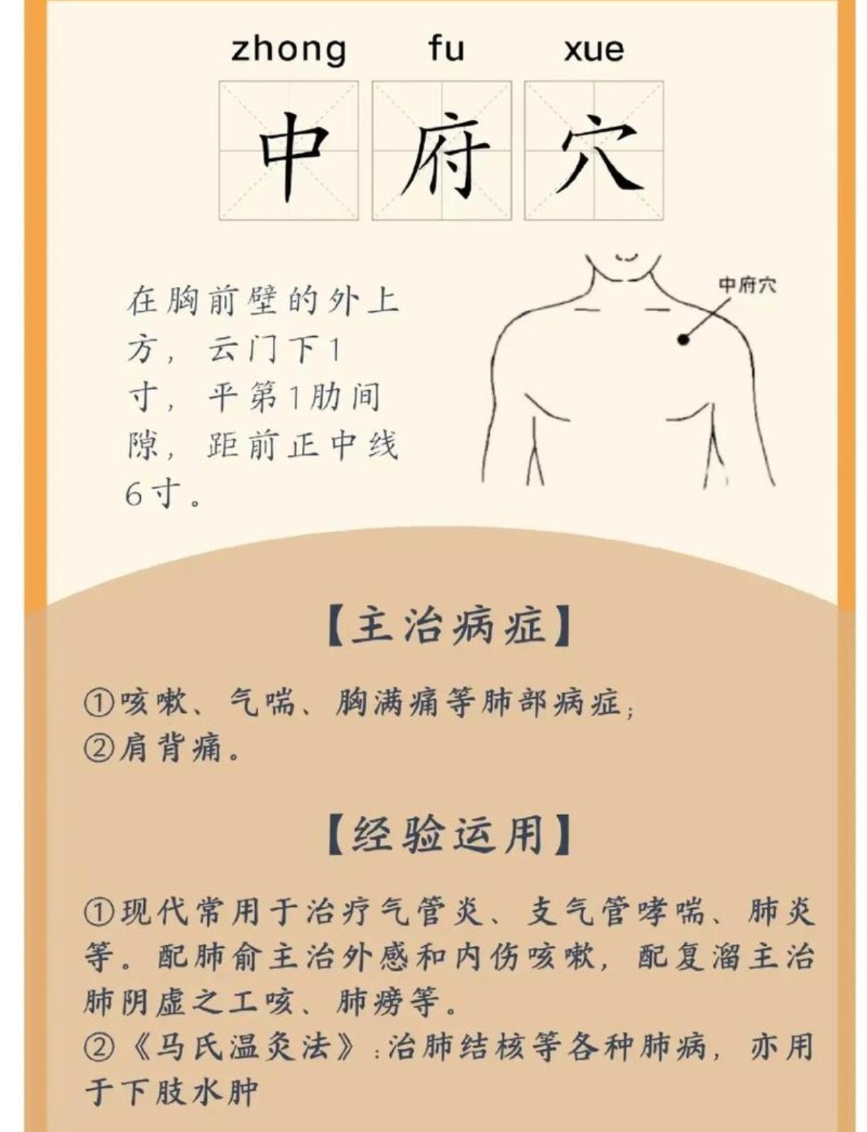 中府穴——胸口的“理气小开关”生活里不少人都有过这样的经历：久坐闷得慌、换季