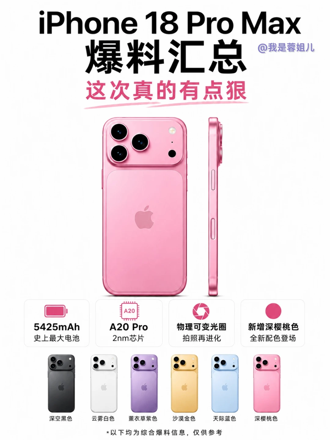 iPhone18ProMax 直接封神！续航彻底逆袭
