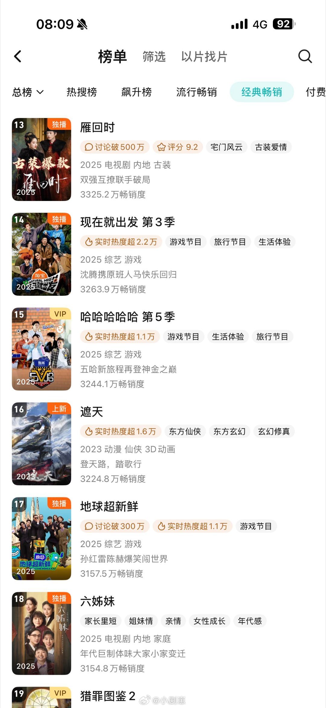 现在就出发现在就出发3才播出5期，直冲总榜！现在就出发‖