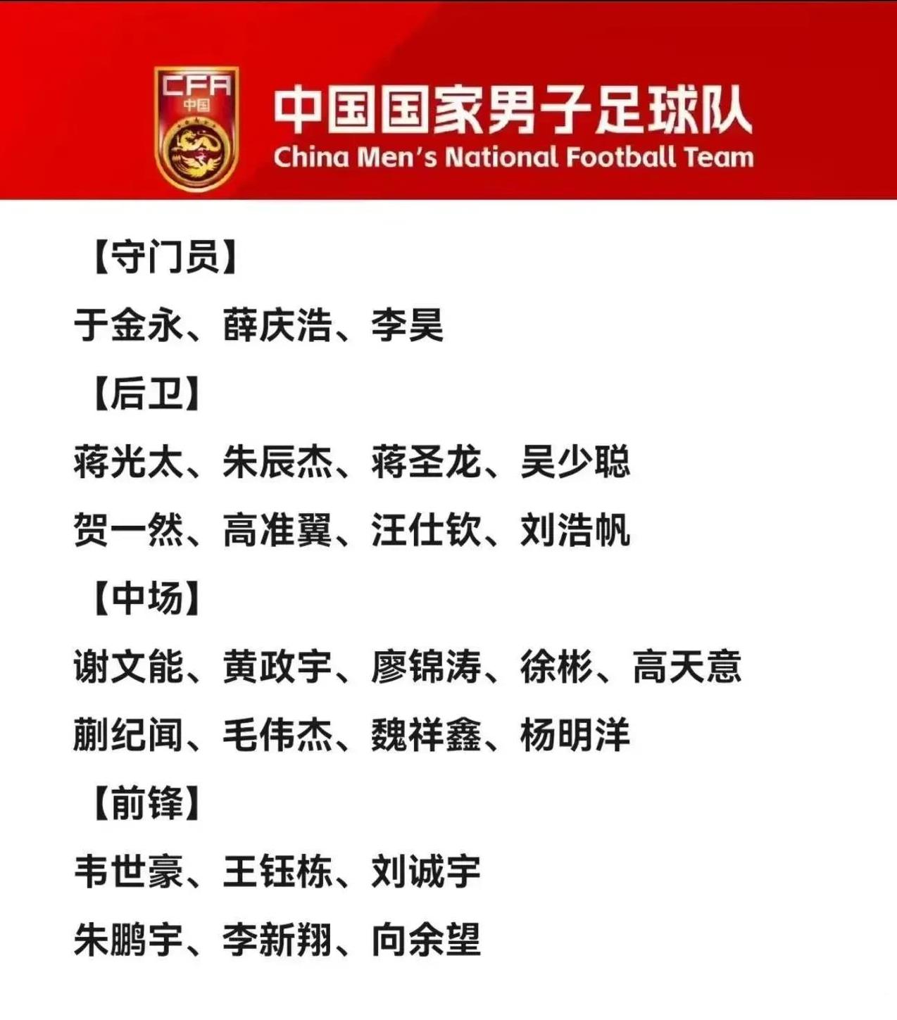 久帅醉酒乱点鸳鸯谱，高天意是陷阱，余向望东亚杯一游。国足东亚杯名单出炉了，这一