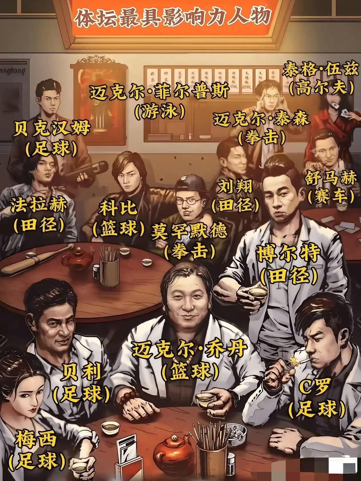 这张体坛代表性人物的合照，如果让你换掉2个人，你会换哪三个，会换成谁？我的看法