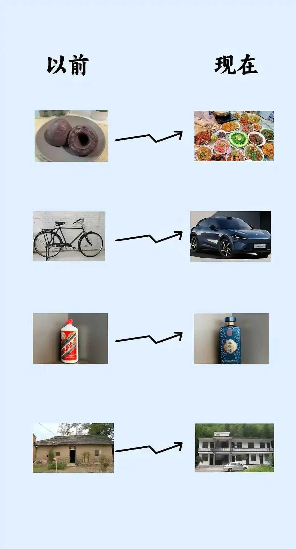 男人必须要知道怎么省钱。