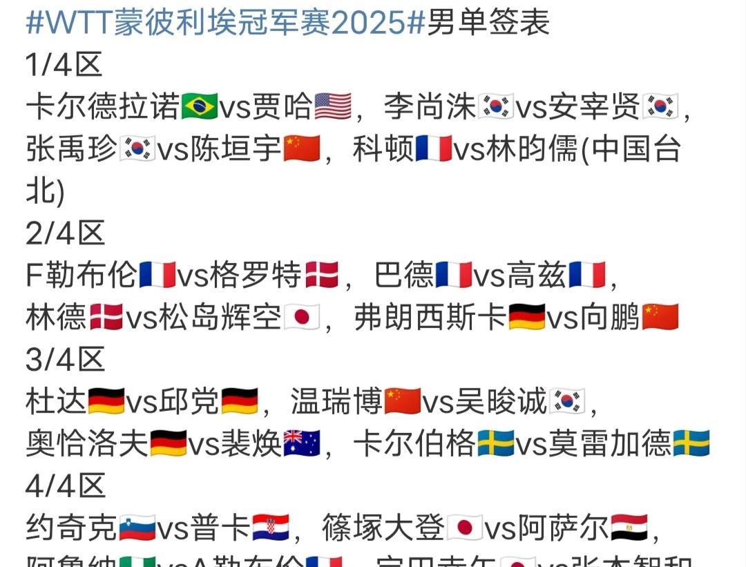 男单签表出炉，向鹏、温瑞博、陈垣宇出战，2025WTT蒙彼利埃冠军赛将于10月2