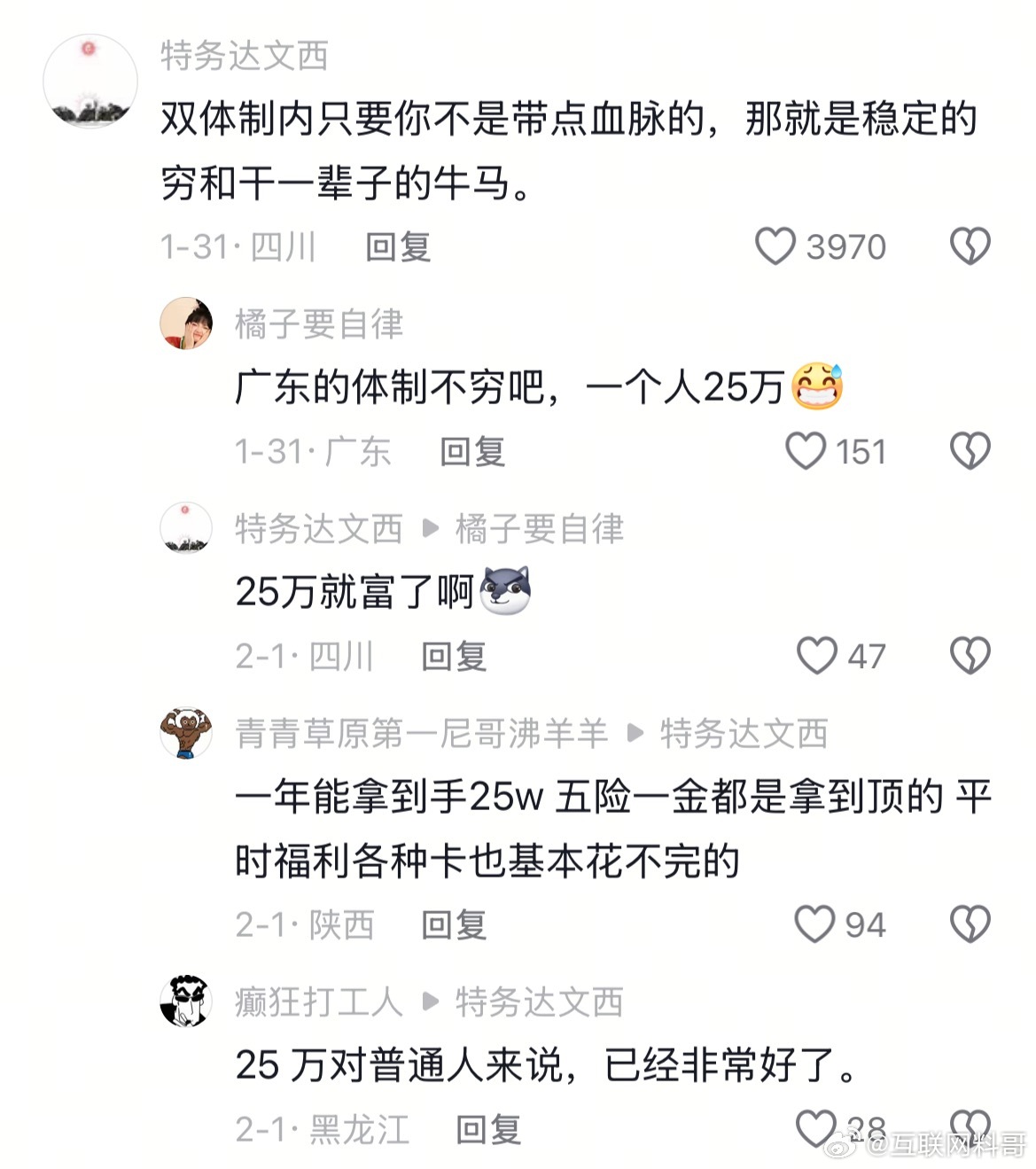 这就是很多人对体制内财富的认知！​​​