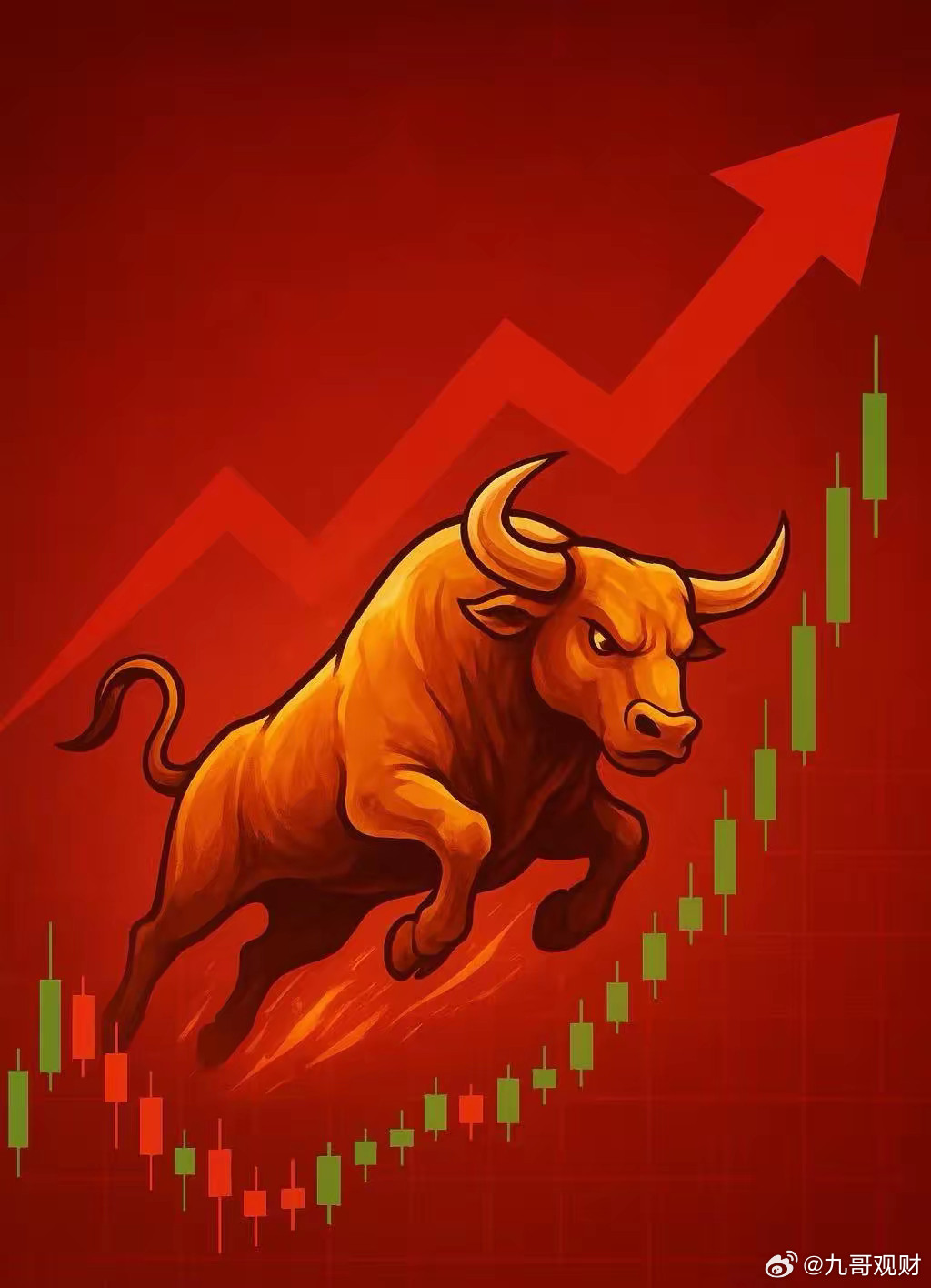炒股干货：1.低位横盘，突然一周大阳线；2.长期调整走弱，连续3周不创新低，站稳