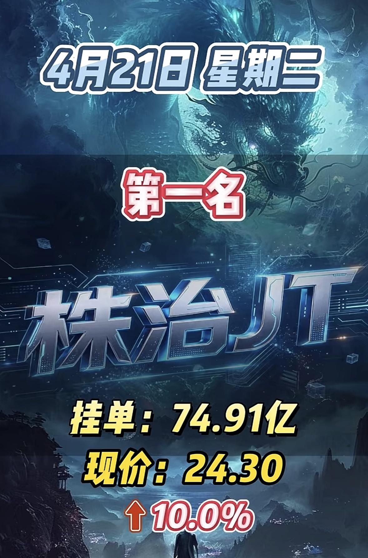 4月21日周二暗盘隔夜挂单排行榜出炉4月21日周二暗盘隔夜挂单排行榜新鲜出炉