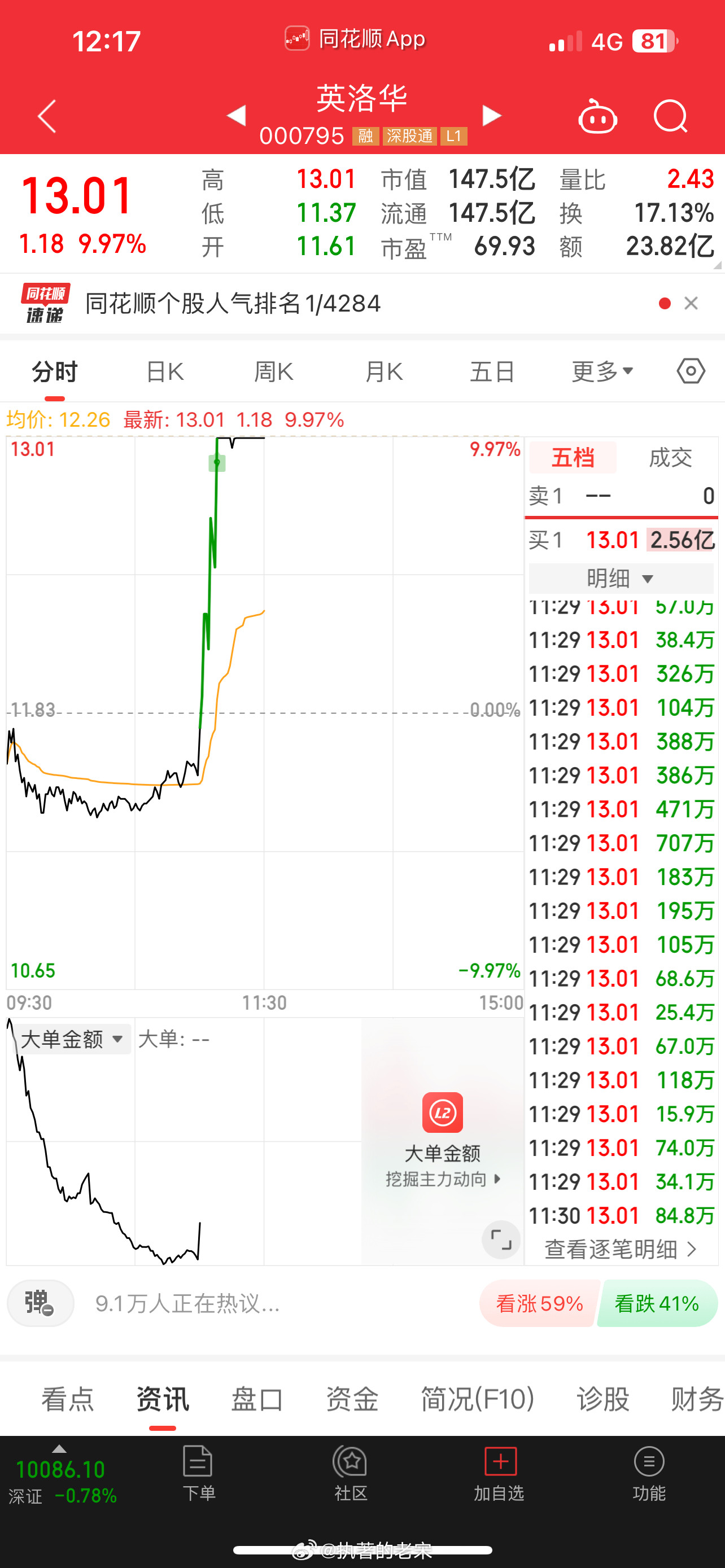 稀土+机器人+川普上台