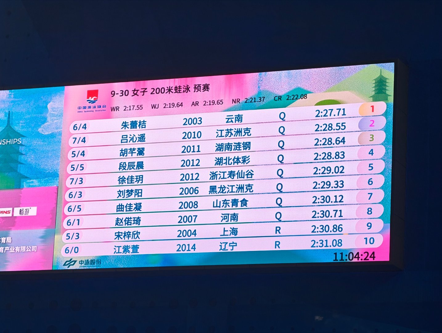 2026年全国游泳冠军赛女200蛙预赛朱蕾桔2:27.71吕沁遥2:28.