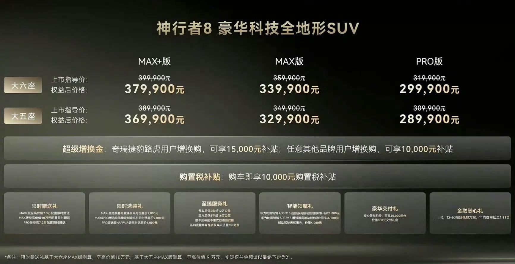 昨天神行者8上市，这台车也算是之前大家讨论度比较高，认为有机会的大爆款。但实际我