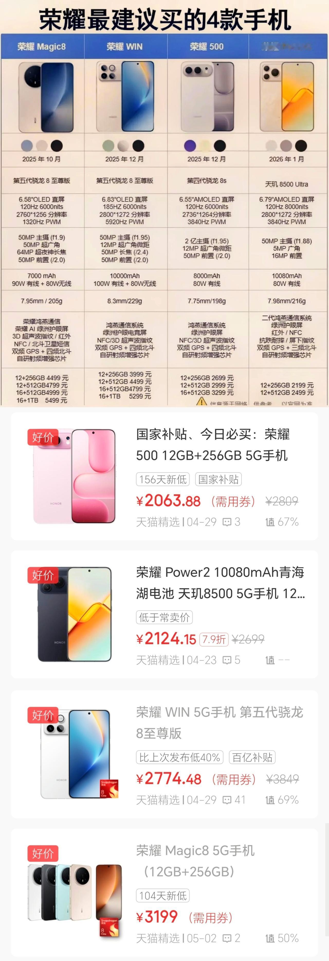 听我一句劝！荣耀中高端手机选这四款就够了，少纠结不踩坑2000出头