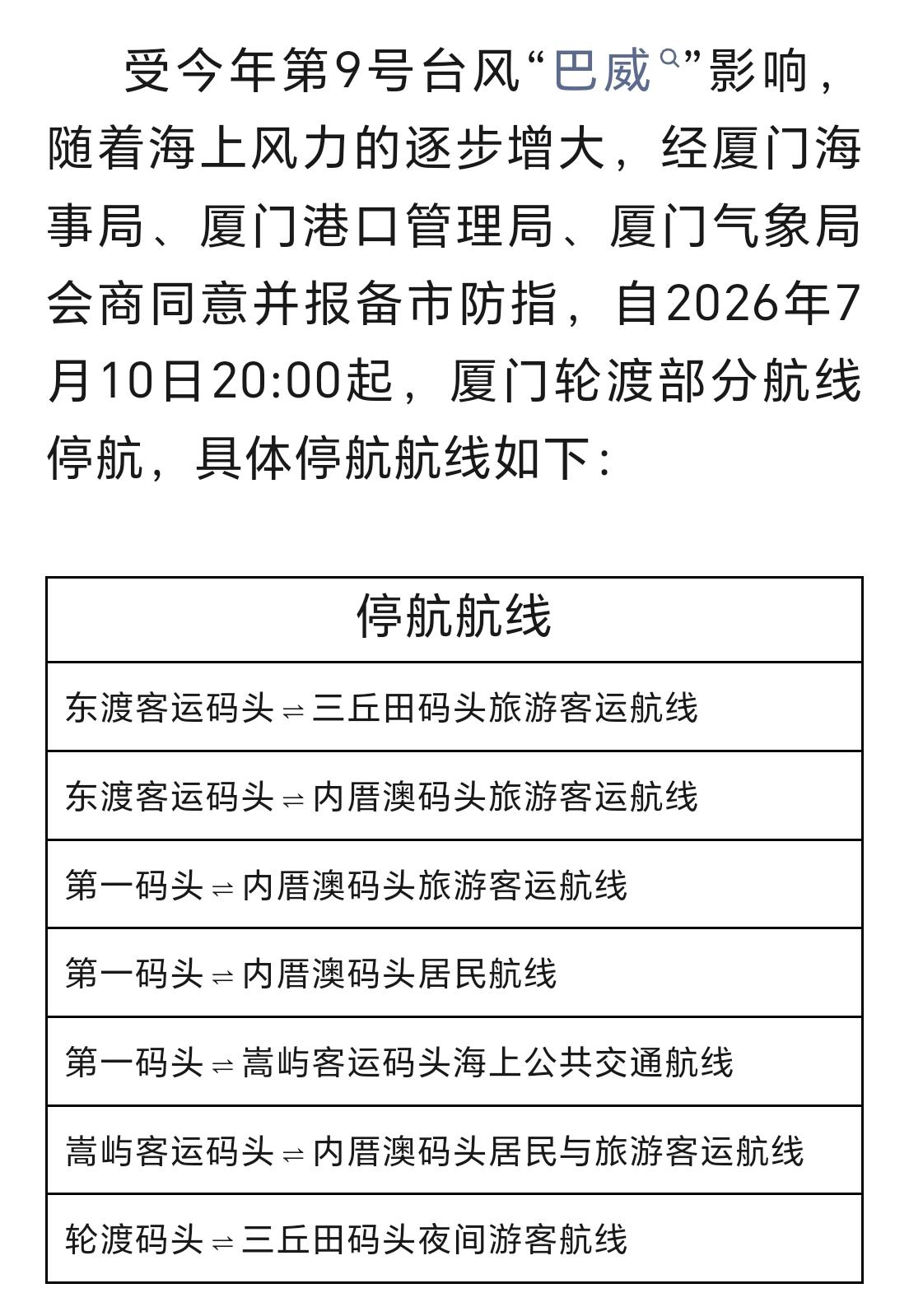 【受台风“巴威”影响，部分鼓浪屿轮渡航线10日20时起停航】根据厦门轮渡官方