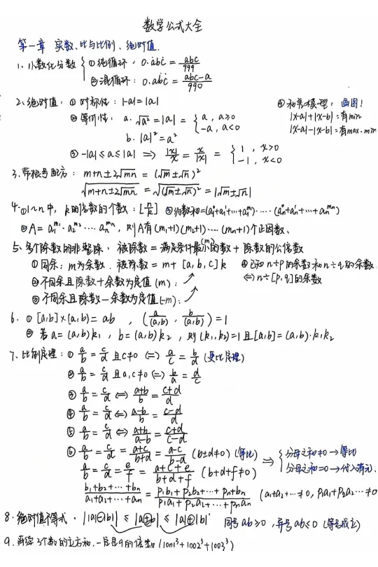 管综数学满分💯基础公式笔记