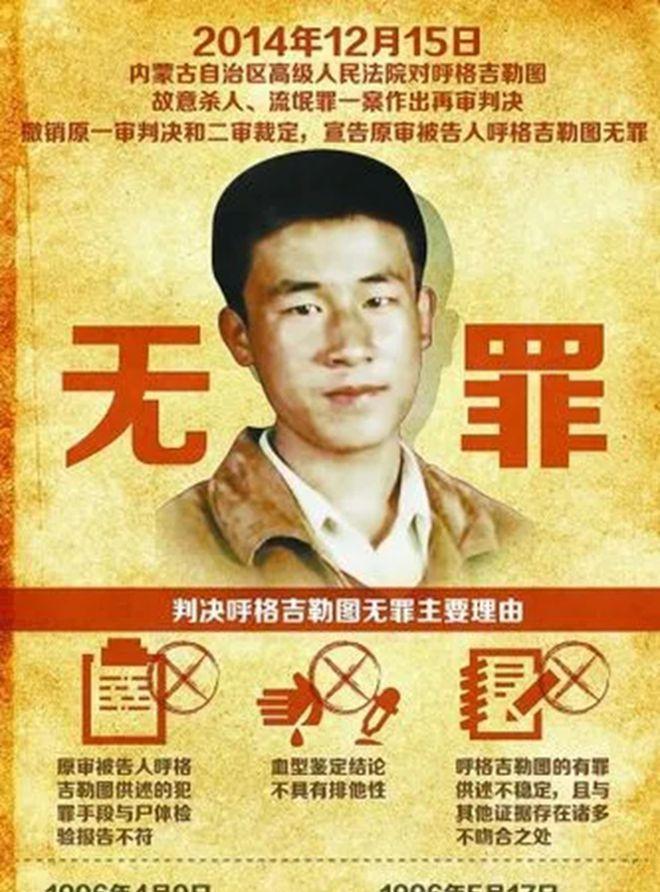 呼格吉勒图为何被冤杀？2014年12月15日，内蒙古自治区高级人民法院对呼格吉