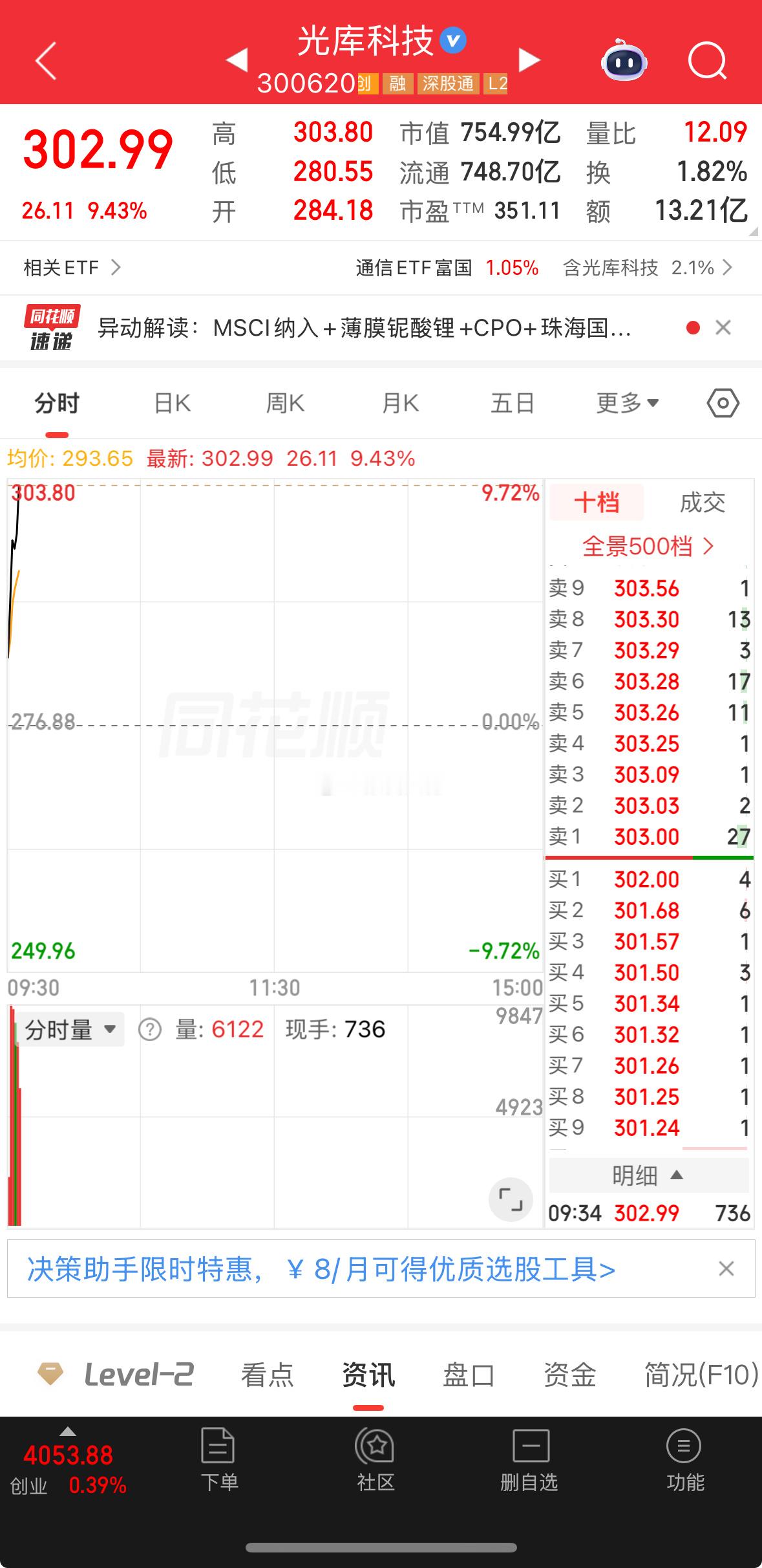 吃肉