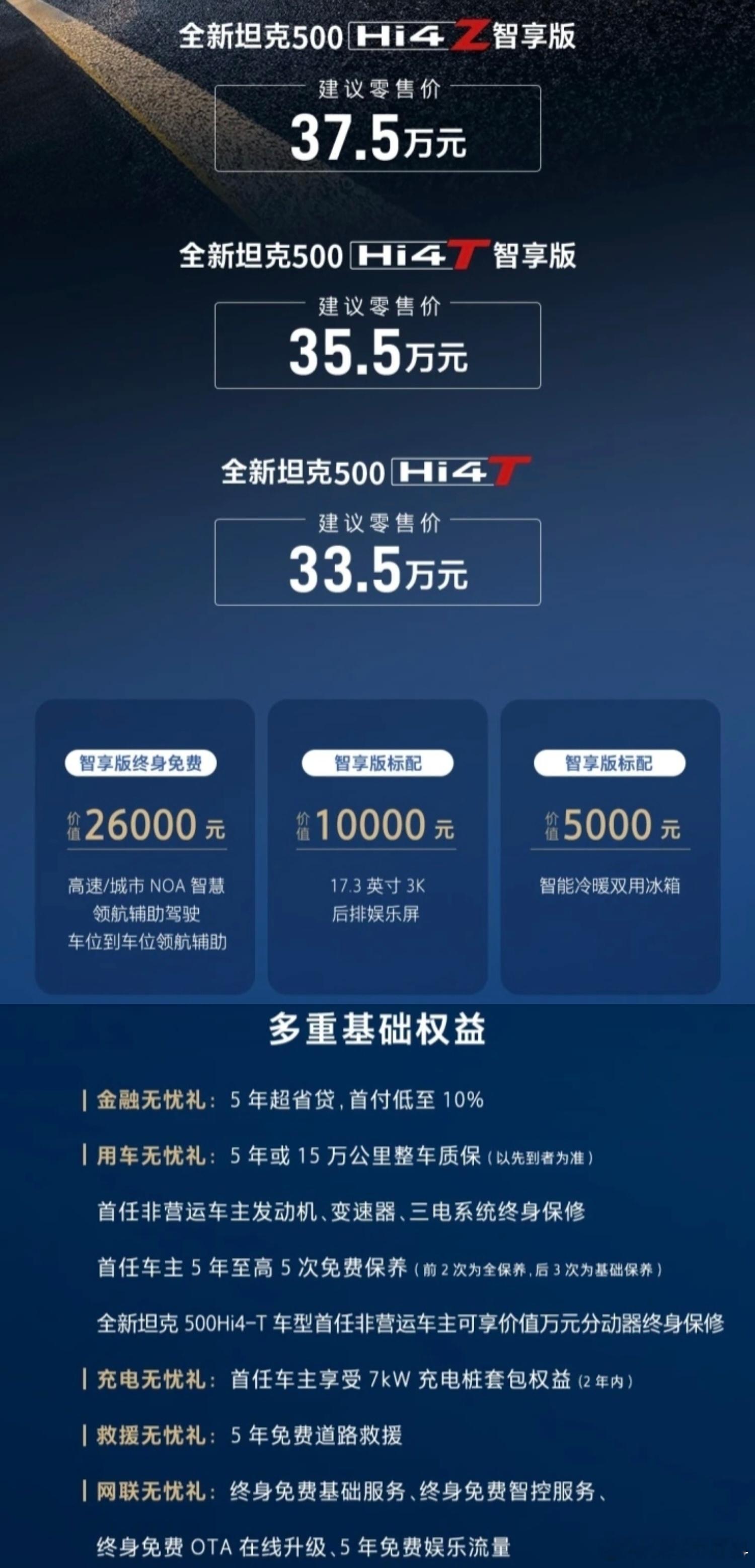 坦克500上新了全系包含3.0T燃油版/Hi4-T/Hi4-Z四个版本，指导价