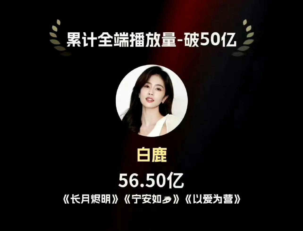 恭喜演员白鹿2025年累计全端播放量唯一破40亿女演员✨2025年和2023