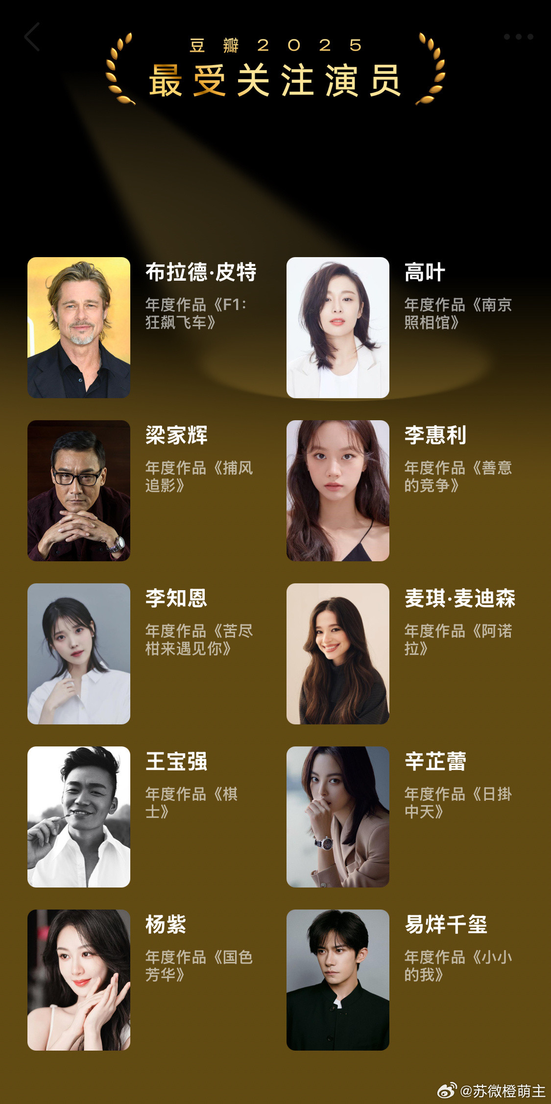 豆瓣2025年度电影榜单韩剧相关最受关注演员李惠利（善意的竞争）IU李知恩（