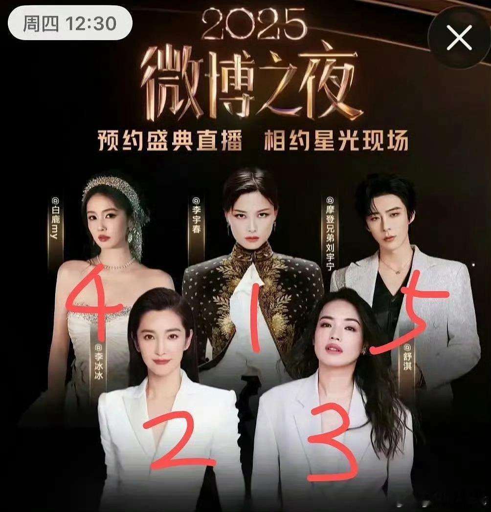 你们觉得微博之夜这排位是第一张图还是第二张图