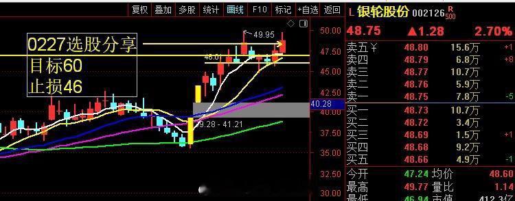 自选分享，个人笔记，仅供参考！