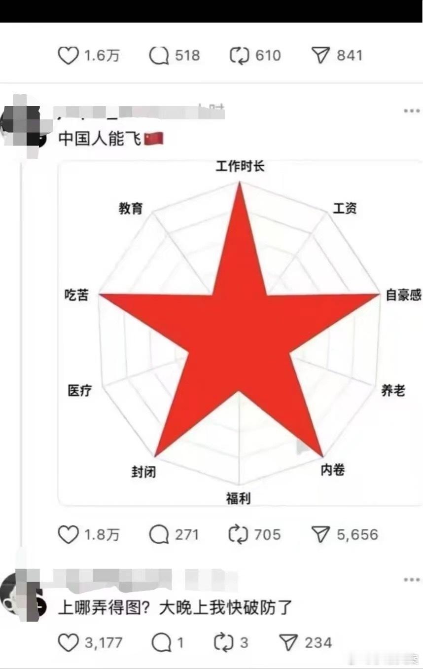 我不行了