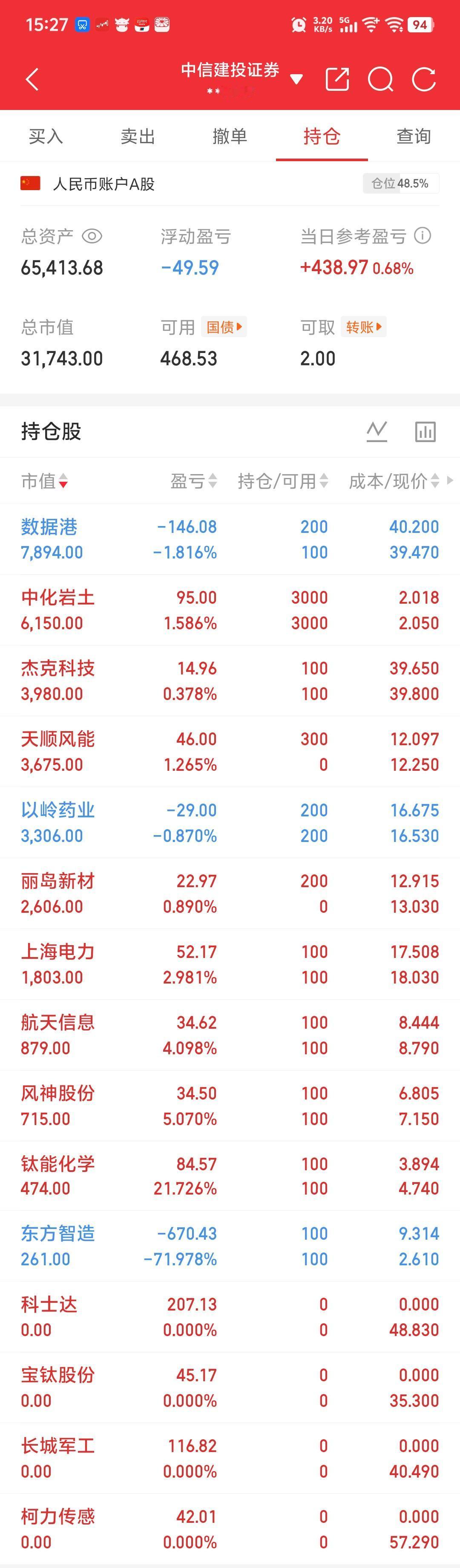 开开心心每一天，快快乐乐每一天！