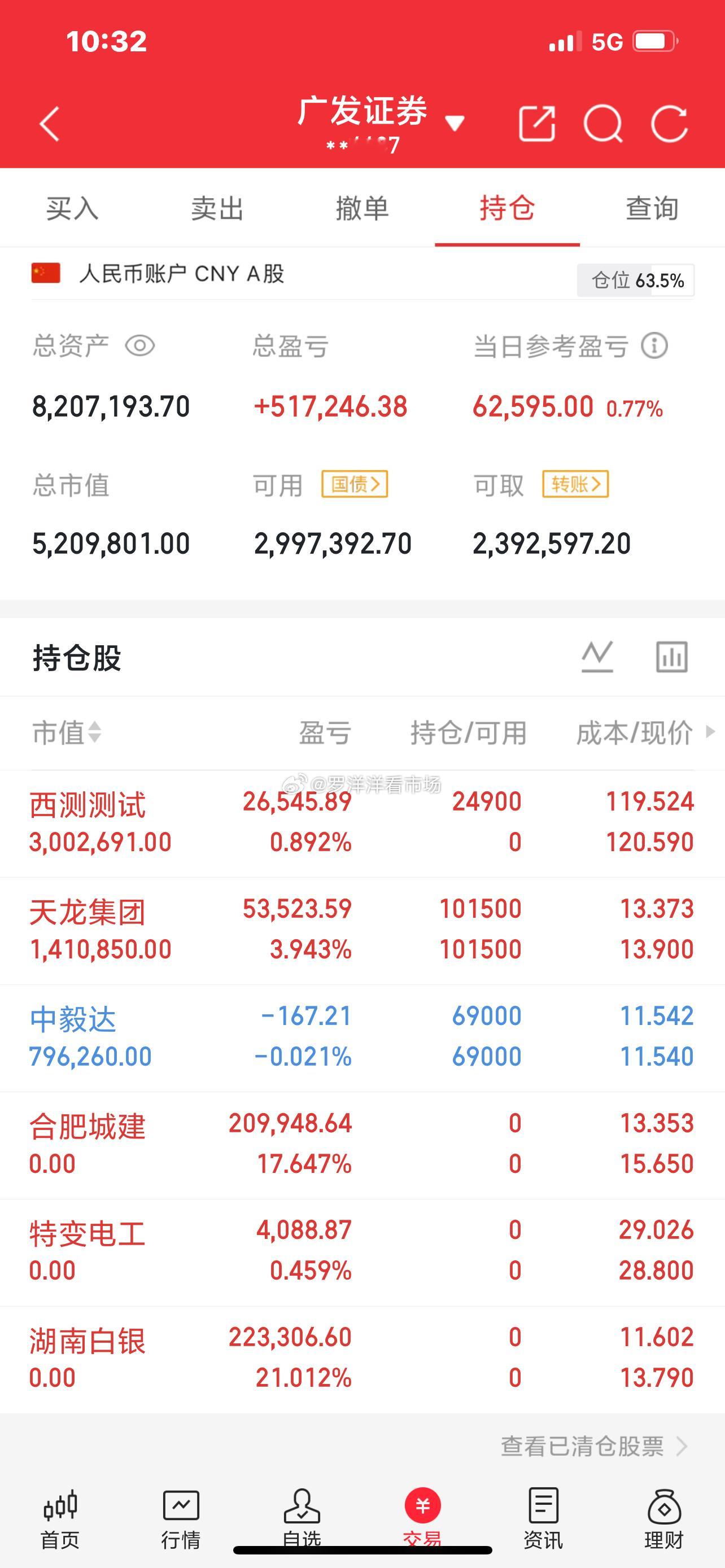 洋洋已上车西测测试301306收到点赞评论888