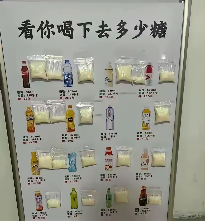 你说各种小甜水放很多糖就算了，连“维他奶”“营养快线”这种奶制品，也放这么多糖，