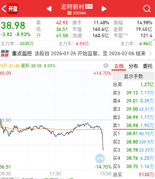 又来一个昨天那个田鸡的剧本？