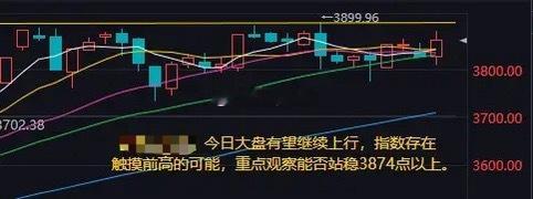 【9月30日A股盘前分析：今日大盘有望继续上行】昨日午后，券商指